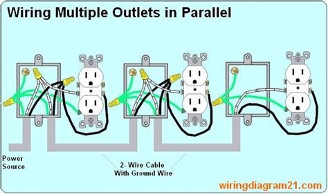 Circuit Wiring Multiple Outlets