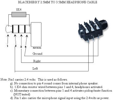 Cisco Headsets Rj9 Wiring Diagram