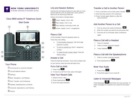 Cisco Ip Phone 7912 Series User Manual