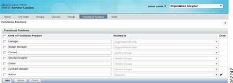 Cisco Prime Service Catalog Developer Jobs