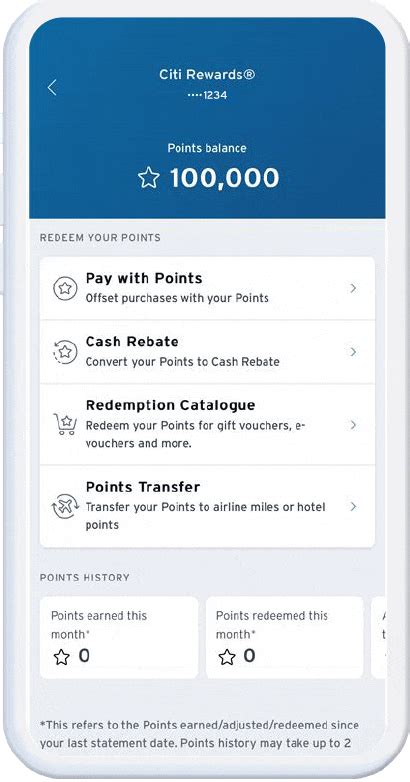 Citibank Rewards Points Redemption Catalogue