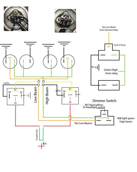 Citroen C2 Vtr Wiring Diagram