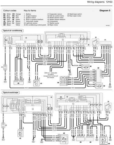 Citroen C4 Wiring Diagram Pdf