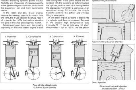 Citroen Diesel Engine Service Repair Manual Download