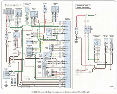 Citroen Hy Van Wiring Diagram