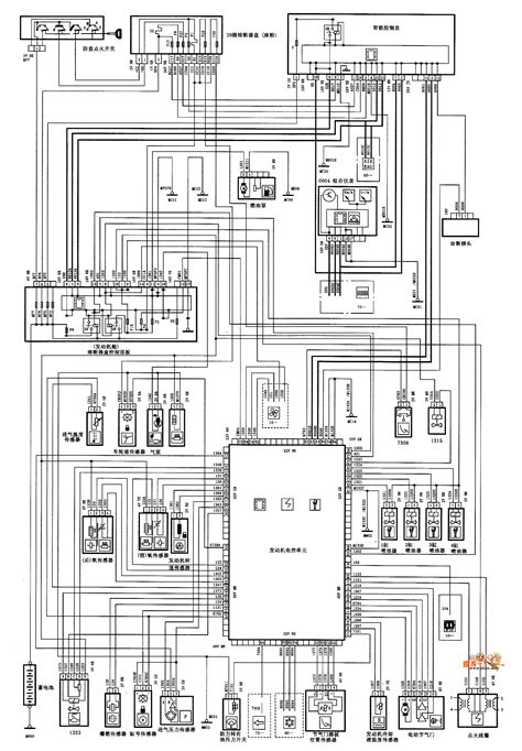 Citroen Jumper Wiring Diagram