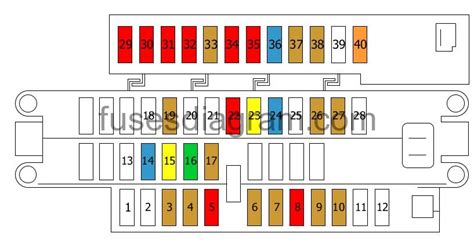 Citroen Picasso Towbar Wiring Diagram