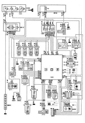 Citroen Xantia Wiring Diagram