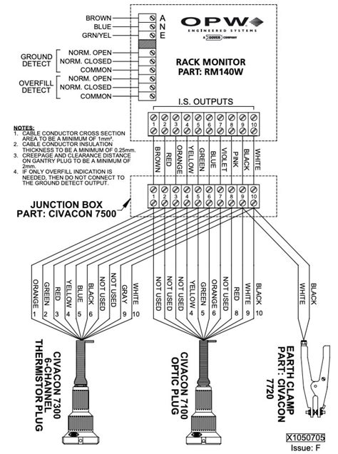 Civacon Thermistor Wiring Diagram