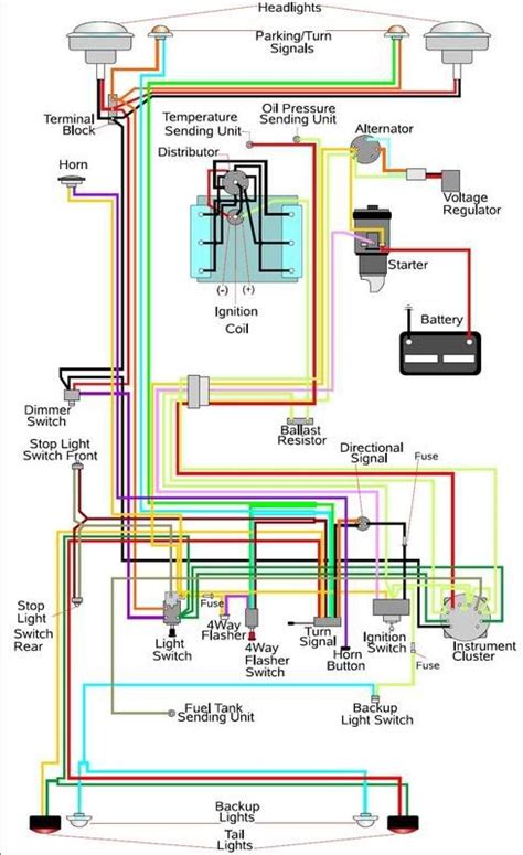 Cj Jeep Turn Signal Wiring Diagram