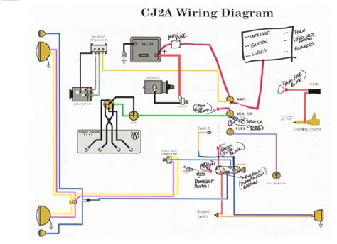 Cj2a Fuel Gauge Wiring Diagram