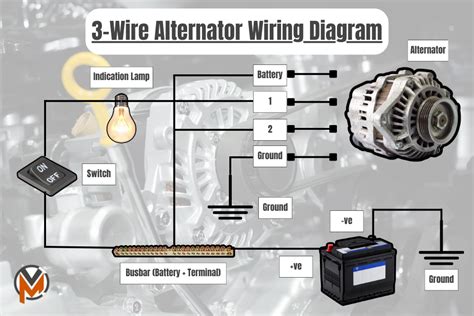 Cj5 3 Wire Alternator Wiring Diagram