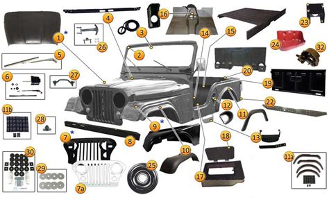Cj5 Parts Catalog