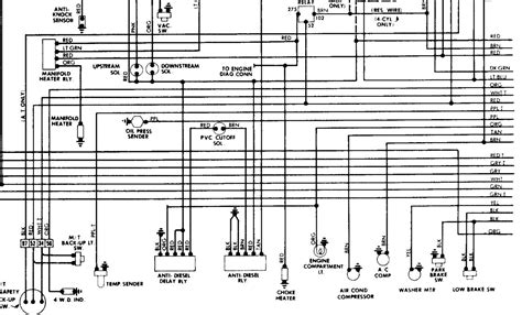 Cj7 Headlight Switch Wiring Diagram