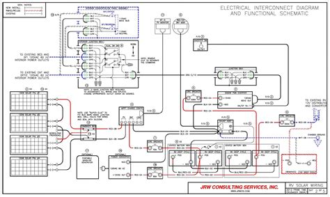 Cl A Motorhome Wiring Diagram