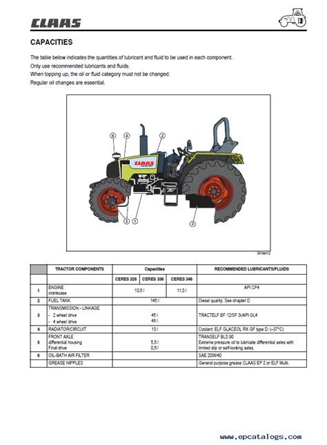 Claas Renault Ceres 316 326 336 346 Tractor Workshop Service Repair Manual 1 Download