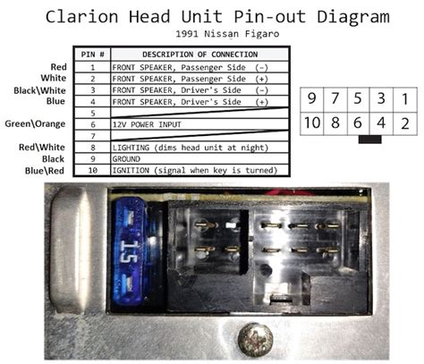 Clarion 18 Pin Wiring Diagram