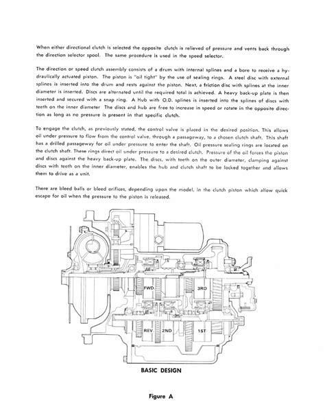 Clark 18000 2 3speedinline Transmission Master Service Manual