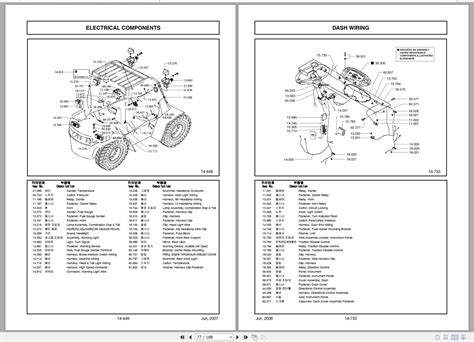 Clark Cmp75 Wiring Diagram