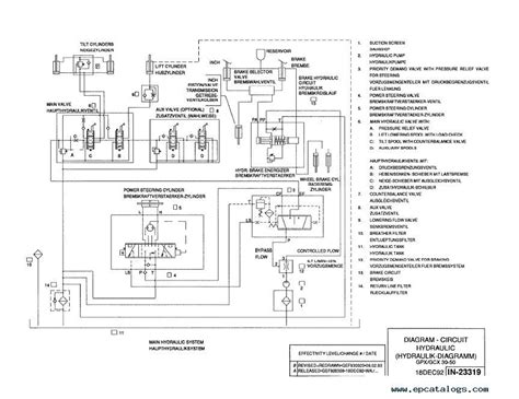 Clark Gpx230 Wiring Diagram