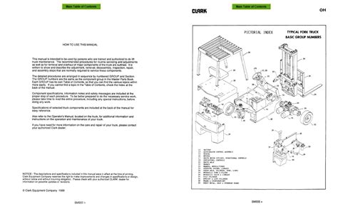 Clark Tm247 Wiring Diagram