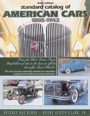 Classic Car Catalog Free