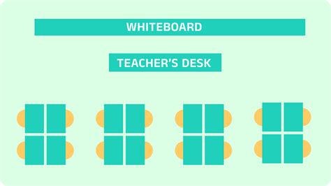Classroom Seating Chart Maker Free