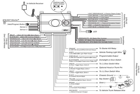 Clifford Alarm Wiring Diagrams