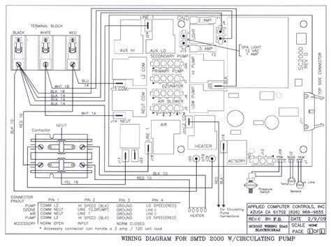 Climate Control Wiring Diagrams