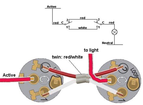 Clipsal Light Switch Wiring Diagram