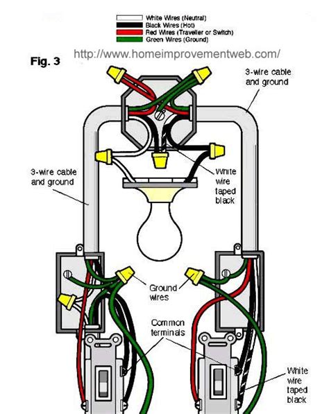 Clipsal Saturn Switch Wiring Diagram