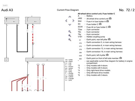 Clock Spring Audi Wiring Diagram