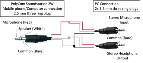 Closed Circuit Stereo 35mm Jack Wiring Diagram