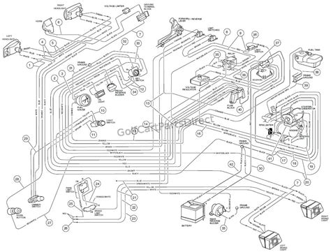 Club Car Carryall Wiring Diagram