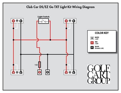 Club Car Golf Cart Lights Wiring Diagram