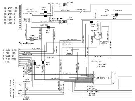 Club Car Precedent Battery Wiring Diagram Photo Cartaholics