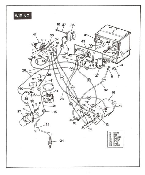 Club Cart Wiring Diagram 1998 Ign