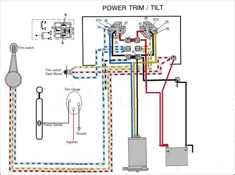 Cmc Tilt And Trim Wiring Diagram