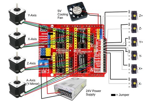 Cnc Limit Switch Wiring Diagram Arduino