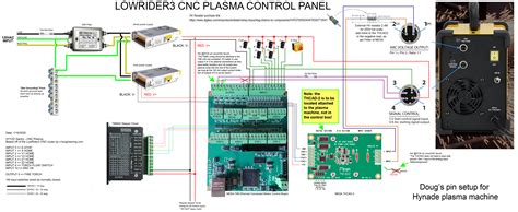 Cnc Plasma Cutter Wiring Diagram