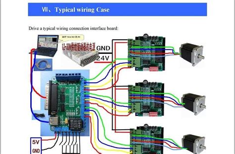 Cnc Servo Motor Wiring Diagram