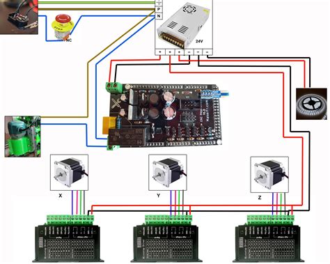 Cnc Stepper Motors Wiring Diagram For