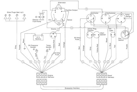 Coachmen Catalina Wiring Diagram