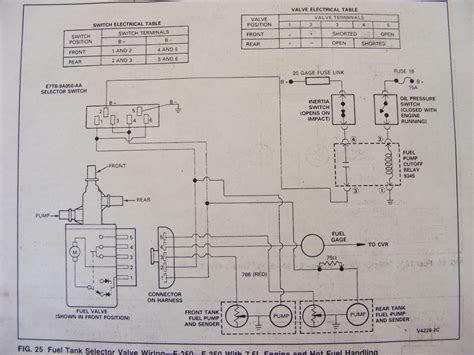 Coachmen Rv Wiring Schematic