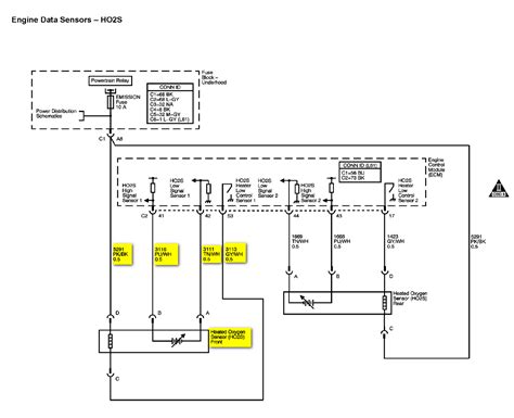 Cobalt O2 Sensor Wiring Diagram