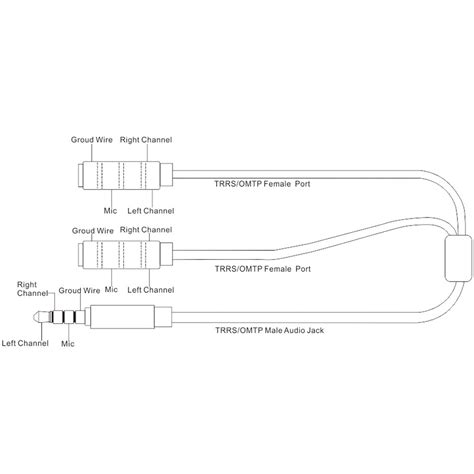 Cochlear 35mm Jack Wiring Diagram