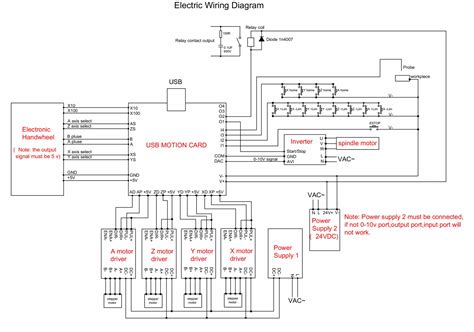 Code 3 Led X 2100 Wiring Diagram