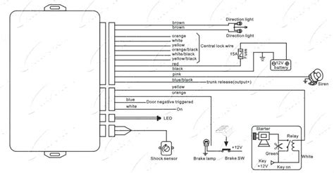 Code Alarm Remote Starter Wiring Diagram