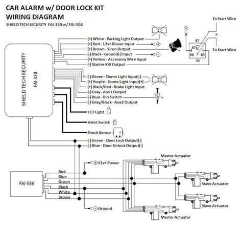 Code Alarm Wiring Diagram