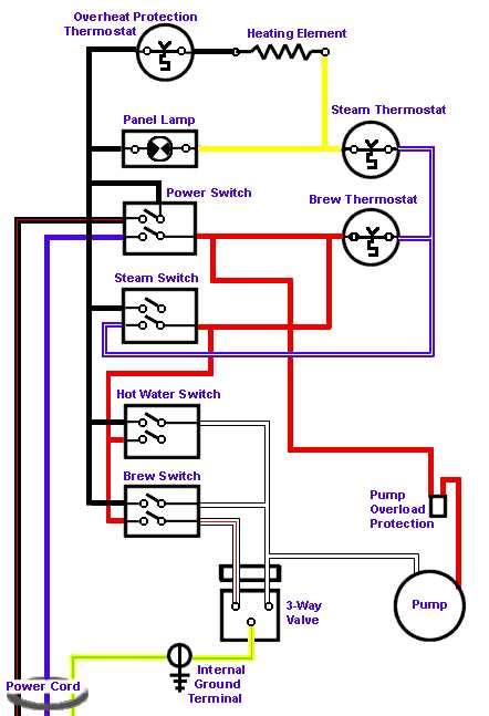 Coffee Maker Wiring Diagram